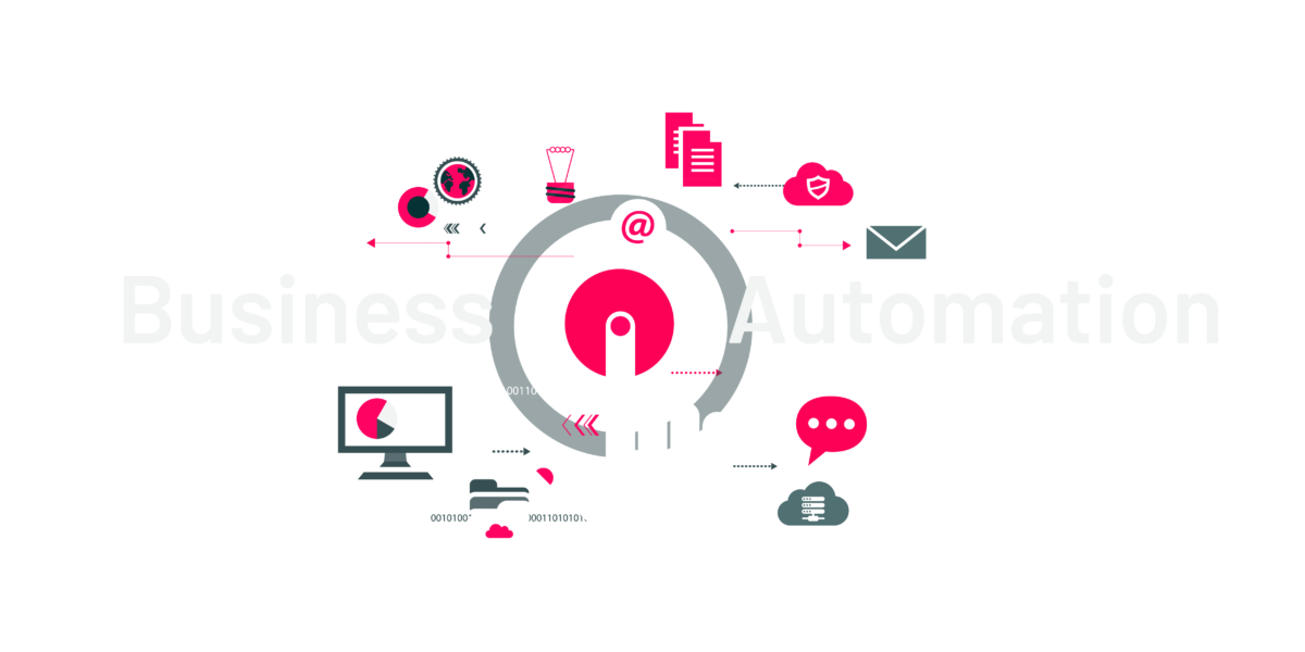 Ziptechs business business process automation